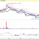 (주)제이디팜 이미지