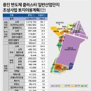 상가를담다주한공인중개사사무소 이미지