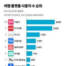 연일모텔 이미지