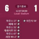 [2022 Qatar FIFA WorldCup 16강전 8경기] 포르투갈 vs 스위스 골장면.gif 이미지