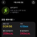 백두산양꼬치 - 문경시 신흥로 134 | 백두산양꼬치