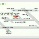 문혜경산부인과