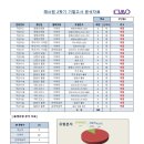 부안중학교_상 이미지