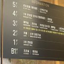 간선10 | 빌라드지디 수서 투어 자세한 후기(계약 O)