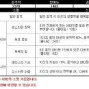 테티스 이미지