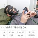 2025년 뱀띠해 군병장월급 205만원 인상 이미지