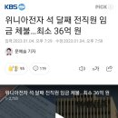 위니아전자 석 달째 전직원 임금 체불…최소 36억 원 이미지