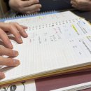 매드매스수학전문학원 이미지