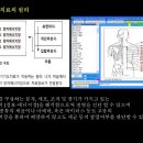 강화병원 티스토리