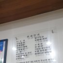 한마음신경외과 네이버블로그