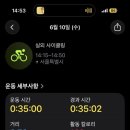 무념무상 네이버블로그