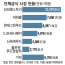 수천식당 이미지