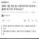 영월 무인텔 | [충북/제천]유성우 보러 벨로무인텔에서 1박한 후기