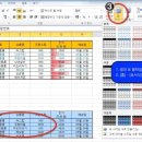 ITQ 이미지