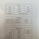 M클라이밍 남대구센터
