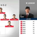 2020 K리그1 서울vs인천 이미지