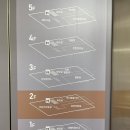 와부도서관 지상1층 이미지