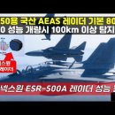 FA-50용 국산 AEAS 레이더 기본 80Km, FA50 성능 개량시 100km 이상 탐지추적. LIG 넥스원 ESR-500A 레이 이미지