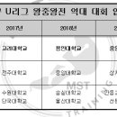 생활체육공원 인조구장B구장 이미지