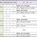 ´2009 CJ 마구마구 프로야구´ 준플레이오프 중계일정 이미지