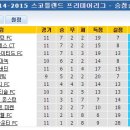 대진서적 - 달서구 화암로73길 10 | 대진서적