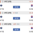 대한모비스 티스토리