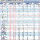 스마트종합시멘트 이미지