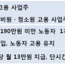 (주)일급종합 이미지