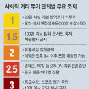 케이비에스(KBS)노래연습장 이미지