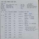 안양2동-1 이미지