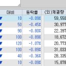 에이치테크 네이버블로그