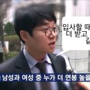 남녀임금격차??? 여자는 궂은일 안하잖아! 노력을 안하잖아!!!빼애액!!에 반박하기 좋은 JTBC 팩트체크 영상 (종편주의) 이미지