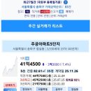 레이크힐Ⅱ 네이버블로그