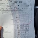 동양자동차정비 - 울주군 덕하로 261 | 동양자동차정비