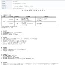 KDI국제정책대학원 채용 / KDI국제정책대학원 직원모집 (~11/17) 이미지