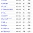 10월 축제 일정표 이미지