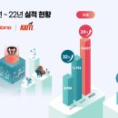 대동그래픽 아이뉴스24