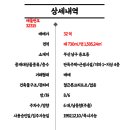 용호메디칼 이미지