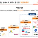 더 귀족 이미지