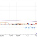 한일사이언스 이미지