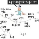 무수골마을입구 이미지
