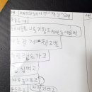 자전거랜드