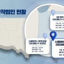 (주)코코 이미지