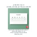 오감도언어연구소국어교습소 | 2028학년도 대입 준비 포트폴리오📘| Part 1. 입시 환경 이해하기 의정부민락동수학전문_담해수학 원장이...