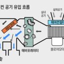 향수크리닝 이미지