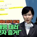 전현희, 소방관계자 제보 전격 공개 이미지