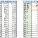 연제구-037 네이버블로그