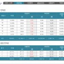 광천버스터미널앞 이미지