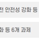한국EAC정비사업소 | 한수원 한국수력원자력 면접(토론, 인성, 협상) 기출 질문, 경쟁률, 후기