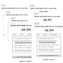 올가교육 - 성남시 분당구 판교로 431 | 올가교육